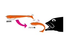 Jackson BoneBait 3.5 - GOG (GlowOrekin Imp - 2