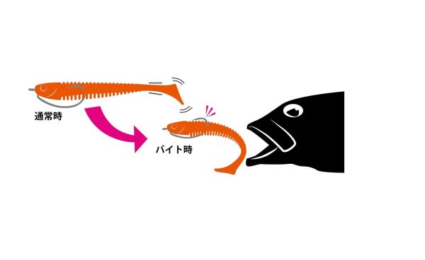 Jackson BoneBait 3.5 - GOG (GlowOrekin Imp - 2