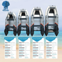 DFT DISCOVERY Şişme Bot MX360AL 360cm Seri - 4
