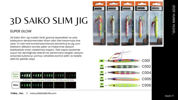 NaniwaOsakaShi 3D Saiko Slim Jig 20Gr C006 - 3