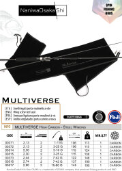  NANIWAOSAKASHI MULTIVERSE 2.44CM 7-42GR 2 PARCA OLTA KAMIŞI - NaniwaOsakaShi