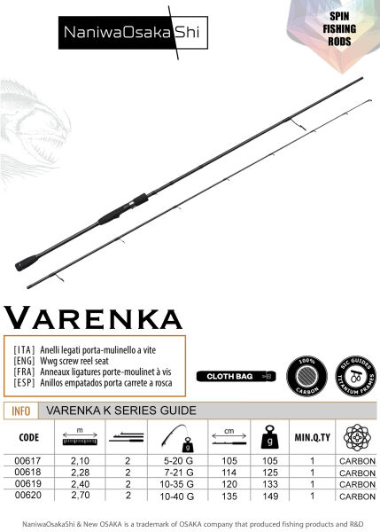 Pro Avcı Serisi Aqua Spin Seti - 2