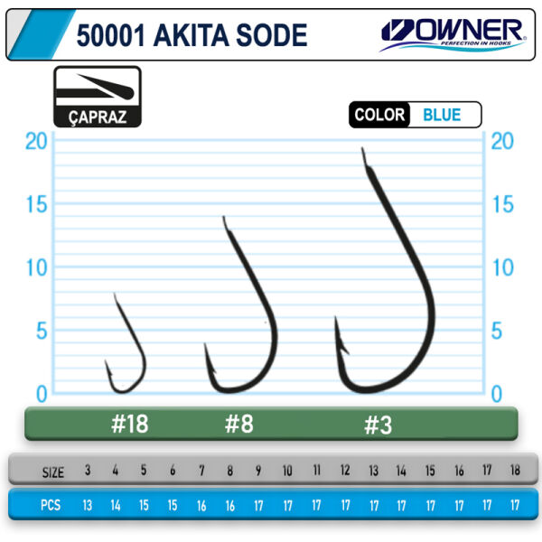Owner 50001 Akita Sode Blue İğne No:16 - 2
