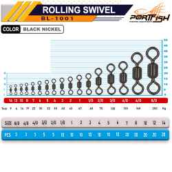 PORTFISH BL1001 No:8 Fırdöndü 20pcs - 2