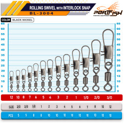 PORTFISH BL3004 No:6 Bilyalı Kilitli Klips 10pcs - 2
