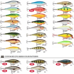 RAPALA SHALLOW SHAD RAP. SSR-9CM-SB - RAPALA