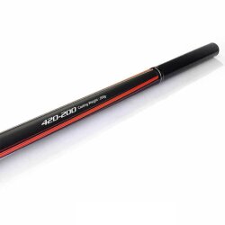 Shimano Sonora AX Surf Tele 4220 420m 200g Surf Kamış - 3