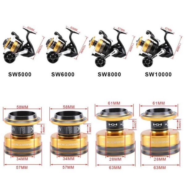 Shimano Socorro 10000 SW Olta Makinesi - 3