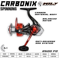 Wily Carbonix 2500 Olta Makinası 8+1 bb - WİLY